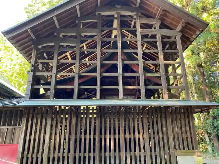 安房神社の本殿・本堂