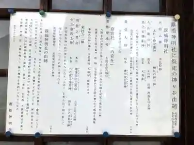 神明社(露橋神明社)(愛知県)