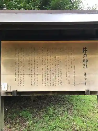 井戸神社の歴史