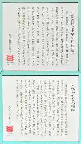 尾久八幡神社の歴史