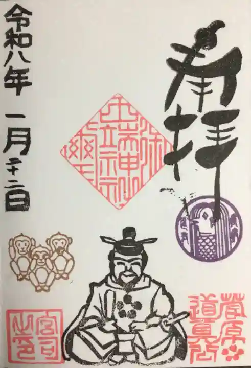 田端神社(東京都)