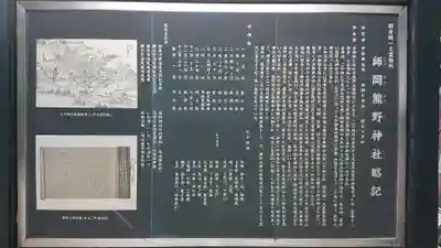 師岡熊野神社の歴史