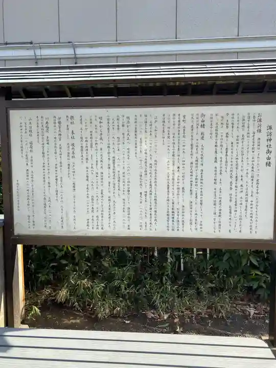 諏訪神社(神奈川県)