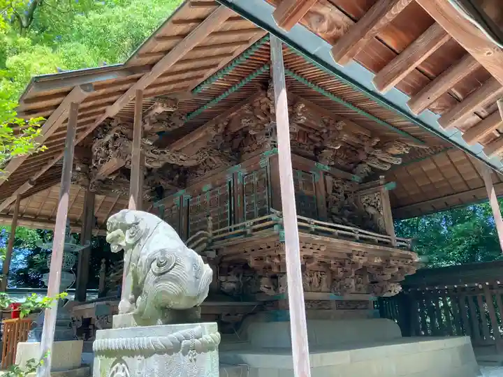 川越氷川神社(埼玉県)