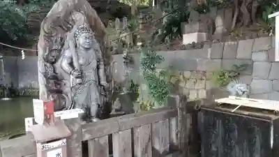 瀧泉寺(目黒不動尊)の仏像
