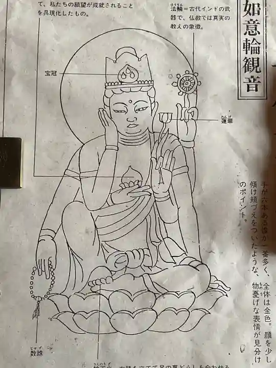 真福寺(愛知県)