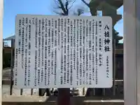 八枝神社(埼玉県)