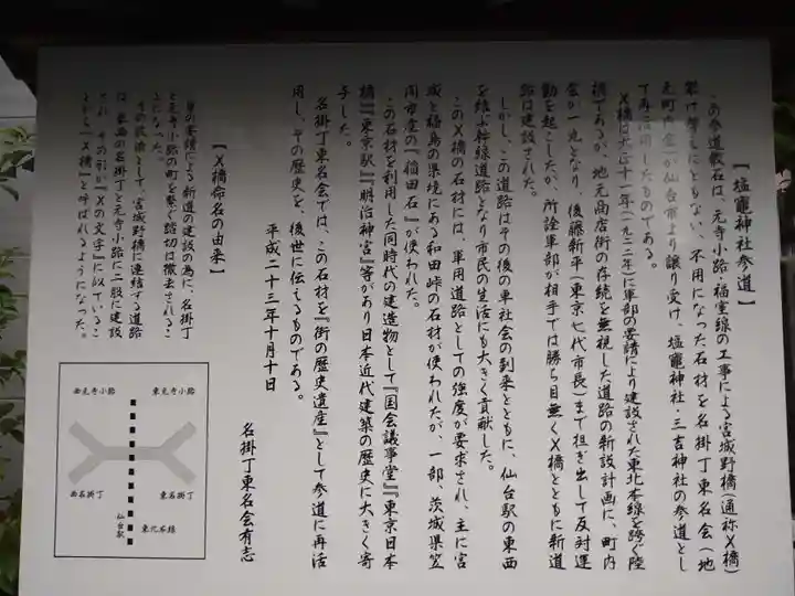 鹽竃神社の歴史