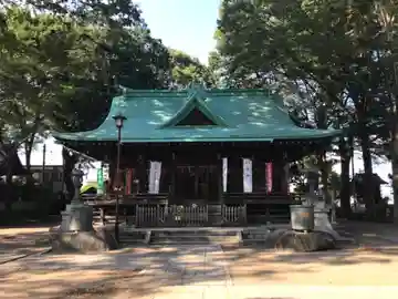 (下館)羽黒神社の本殿・本堂