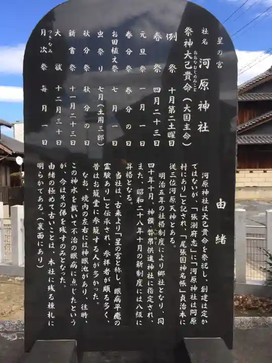 河原神社の歴史