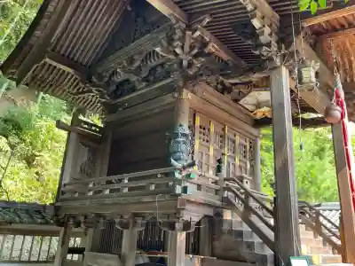 八王子神社(滋賀県)