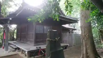 日枝神社の本殿・本堂