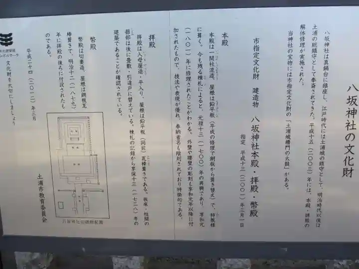 八坂神社(茨城県)