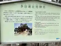 多治速比売神社(大阪府)
