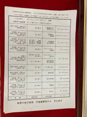 鹿嶋神社(茨城県)