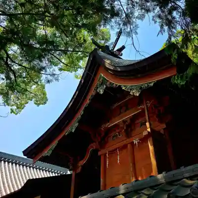 山名神社(静岡県)