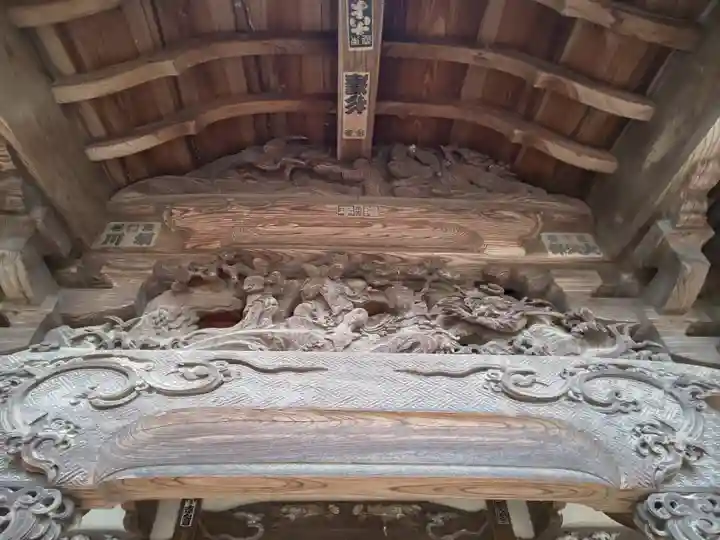 諏訪神社の芸術