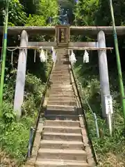 思金神社(神奈川県)