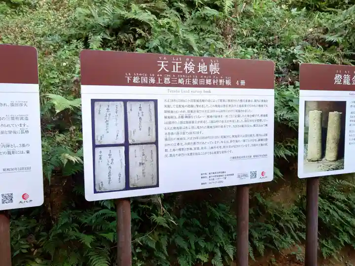 猿田神社(千葉県)