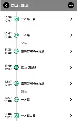 雄山神社峰本社(富山県)