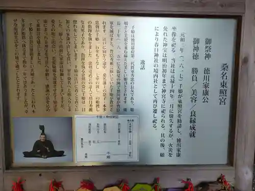 桑名宗社（春日神社）の歴史