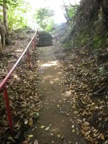 岩殿寺のその他建物