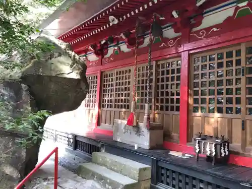 日枝神社の本殿・本堂