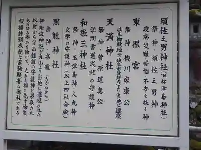 伊奈波神社の歴史