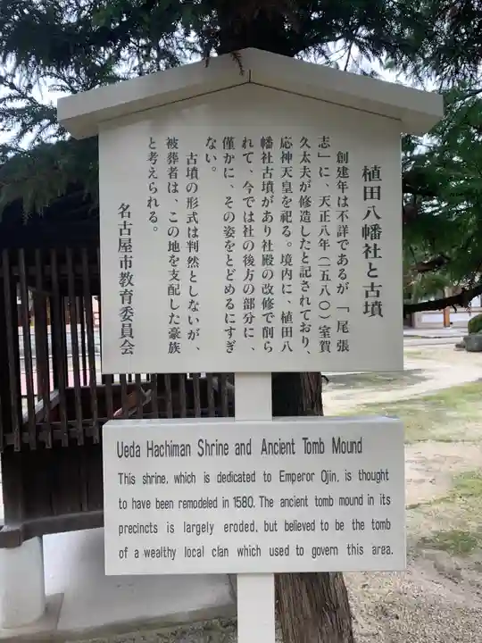 植田八幡宮の歴史