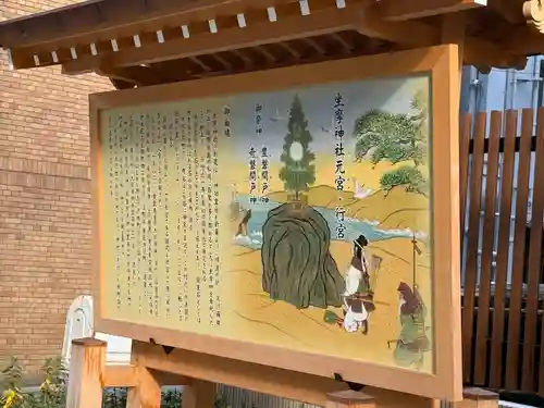 坐摩神社行宮(大阪府)