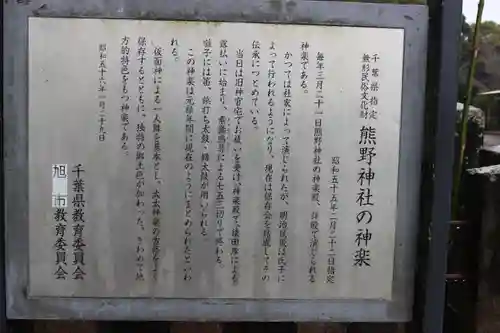 松澤 熊野神社(千葉県)