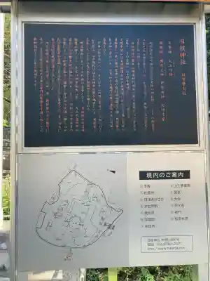 日枝神社(東京都)