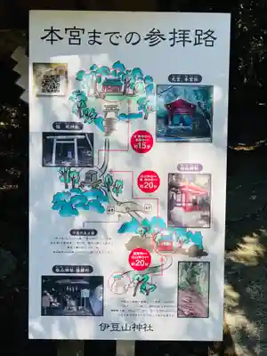 伊豆山神社(静岡県)