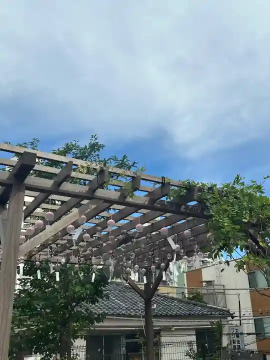 駒込妙義神社(東京都)