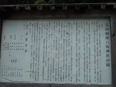 八坂神社の歴史