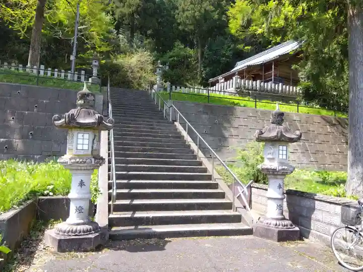 中山神社(福井県)