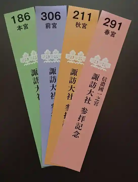 諏訪大社の授与品その他