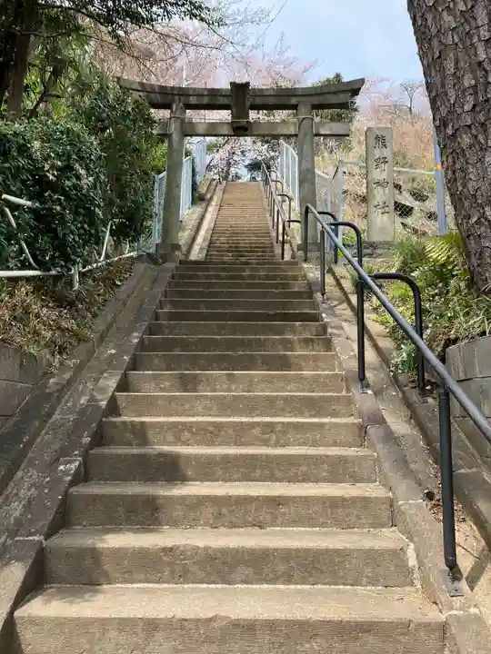 熊野神社(神奈川県)