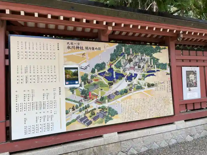 武蔵一宮氷川神社(埼玉県)