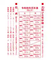 三津厳島神社(愛媛県)