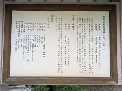 志茂熊野神社(東京都)