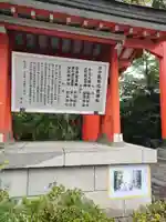馬橋稲荷神社(東京都)