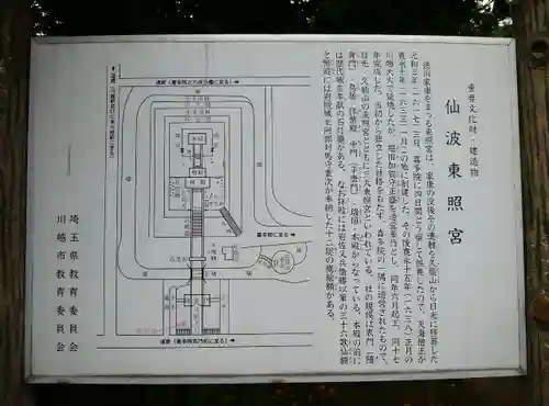 仙波東照宮(埼玉県)