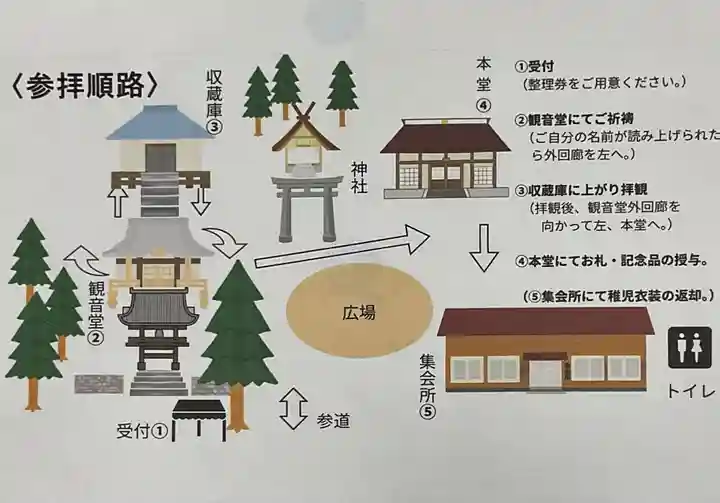 平勝寺の授与品その他