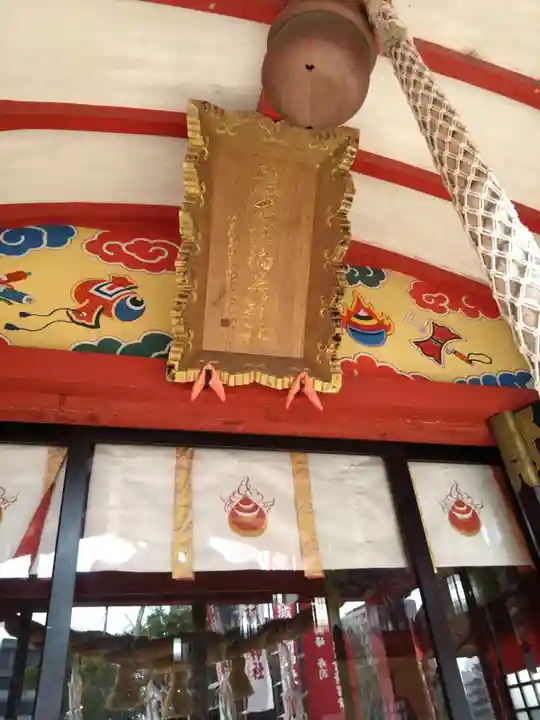 熊本城稲荷神社(熊本県)