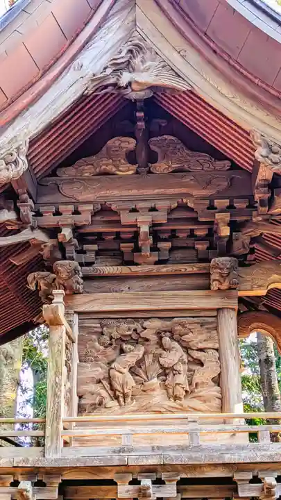 島田大宮神社の芸術