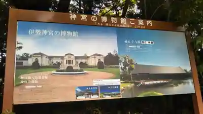 伊勢神宮内宮（皇大神宮）のその他建物