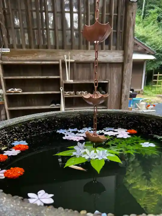 田間神社(千葉県)