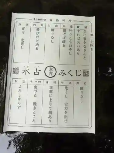 貴船神社(京都府)