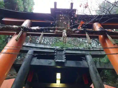 眼力社(京都府)